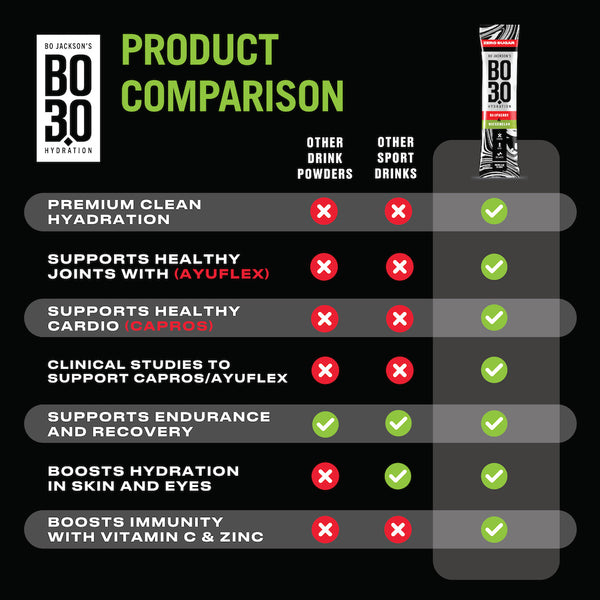 Raspberry + Watermelon